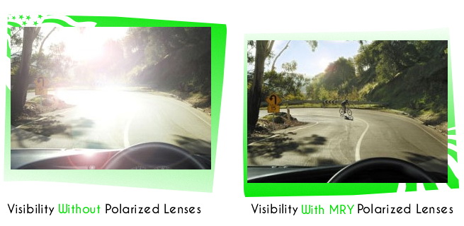 Mrylens polarized lenses