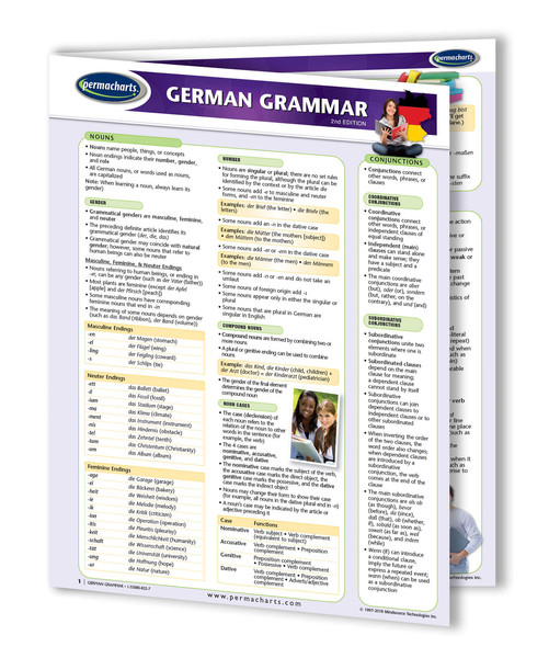 German Grammar Rules Chart