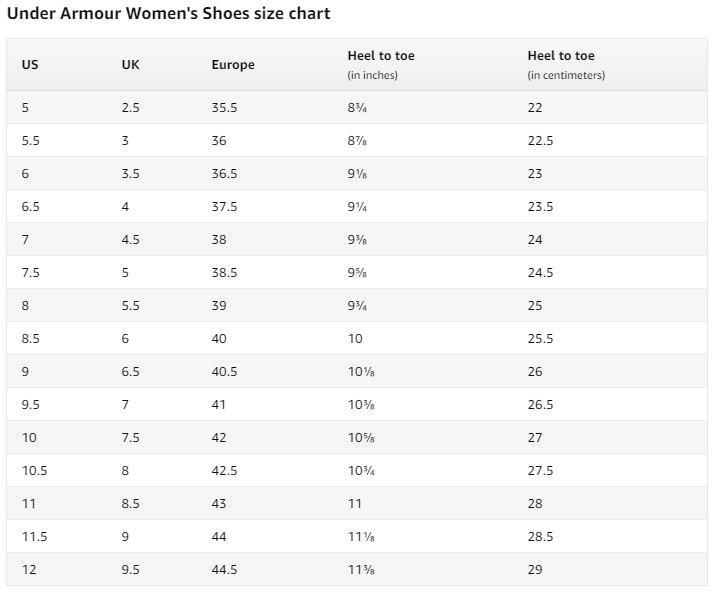 Under Armour Women S Shoe Size Chart