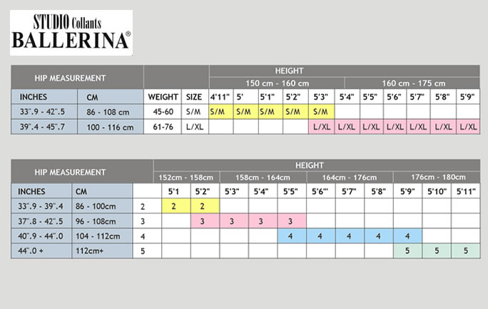 Ballerina Height Weight Chart