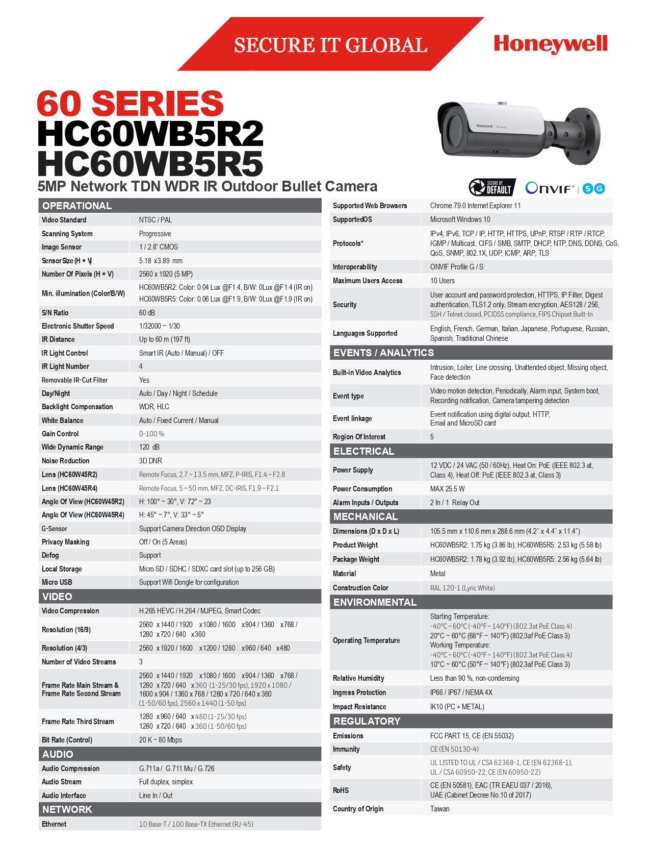 Honeywell HC60WB5R5