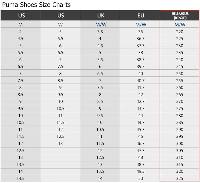 puma sandals size chart