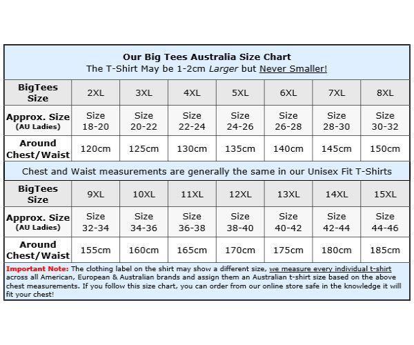 Australian To American Size Chart